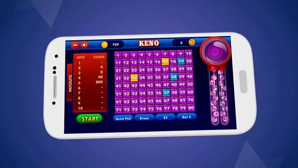 Điểm sáng giá nhất của tựa game Keno K8cc